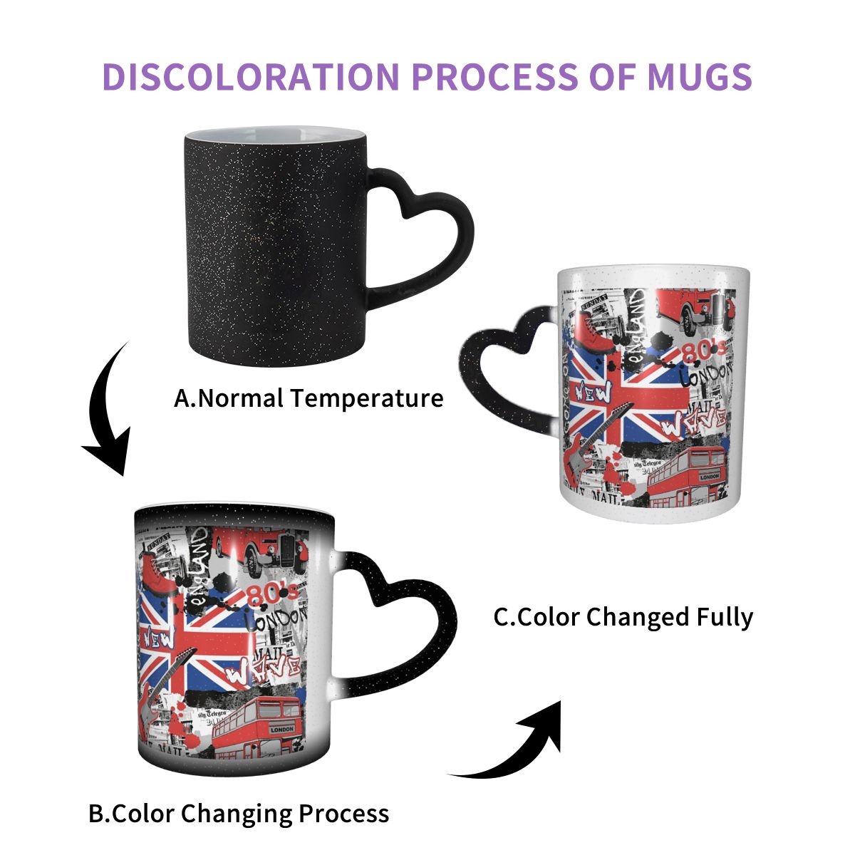 Taza con bandera Union Jack de - Coffee Tea Uk reseña y precio