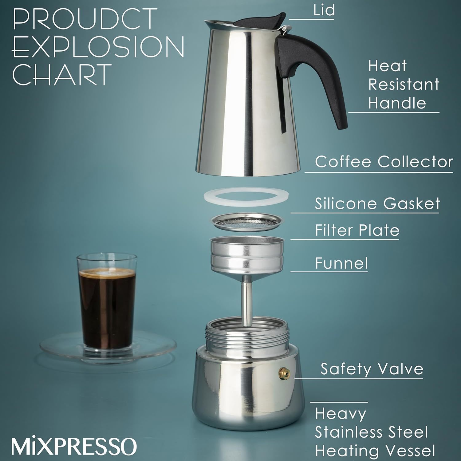 Cafetera Mocha de Acero Inoxid - Coffee Tea Espresso reseña y precio
